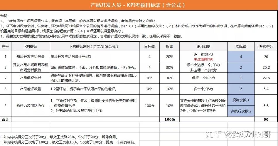 如何找到电脑系统中的字体文件？