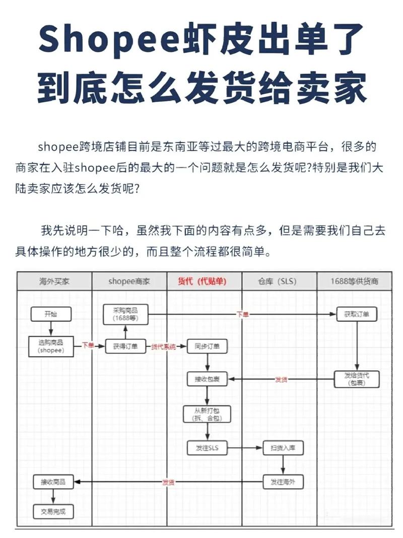 如何克服黑莓手机上IT Policy阻止软件安装的问题？