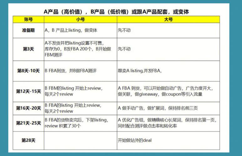 GHO工具的系统文件存放位置究竟在哪里？