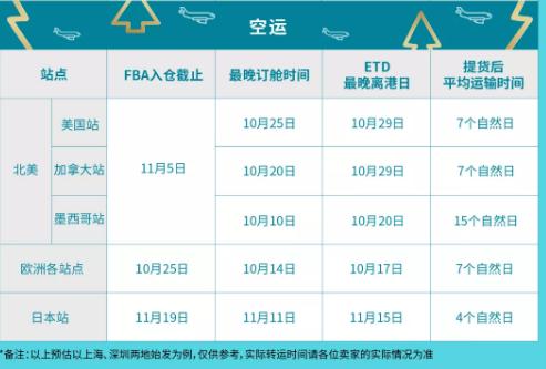 如何解锁Galaxy S4的隐藏功能，你需要知道的三星S4专用代码是什么？