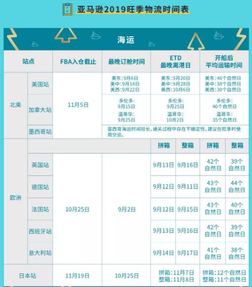 如何解决9500手机在通话时贴近耳边屏幕自动黑屏且拿开后不点亮的问题？