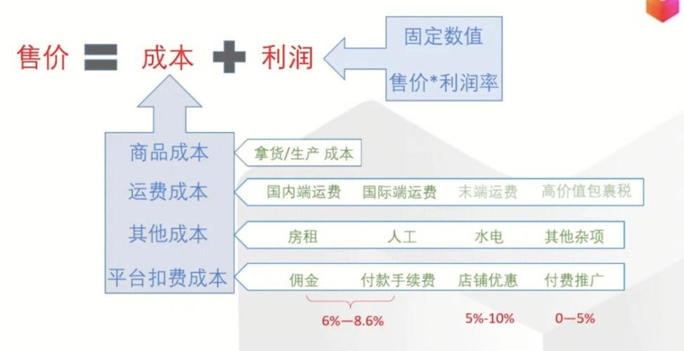 寻找可靠的电脑系统重装服务，我该去哪里？