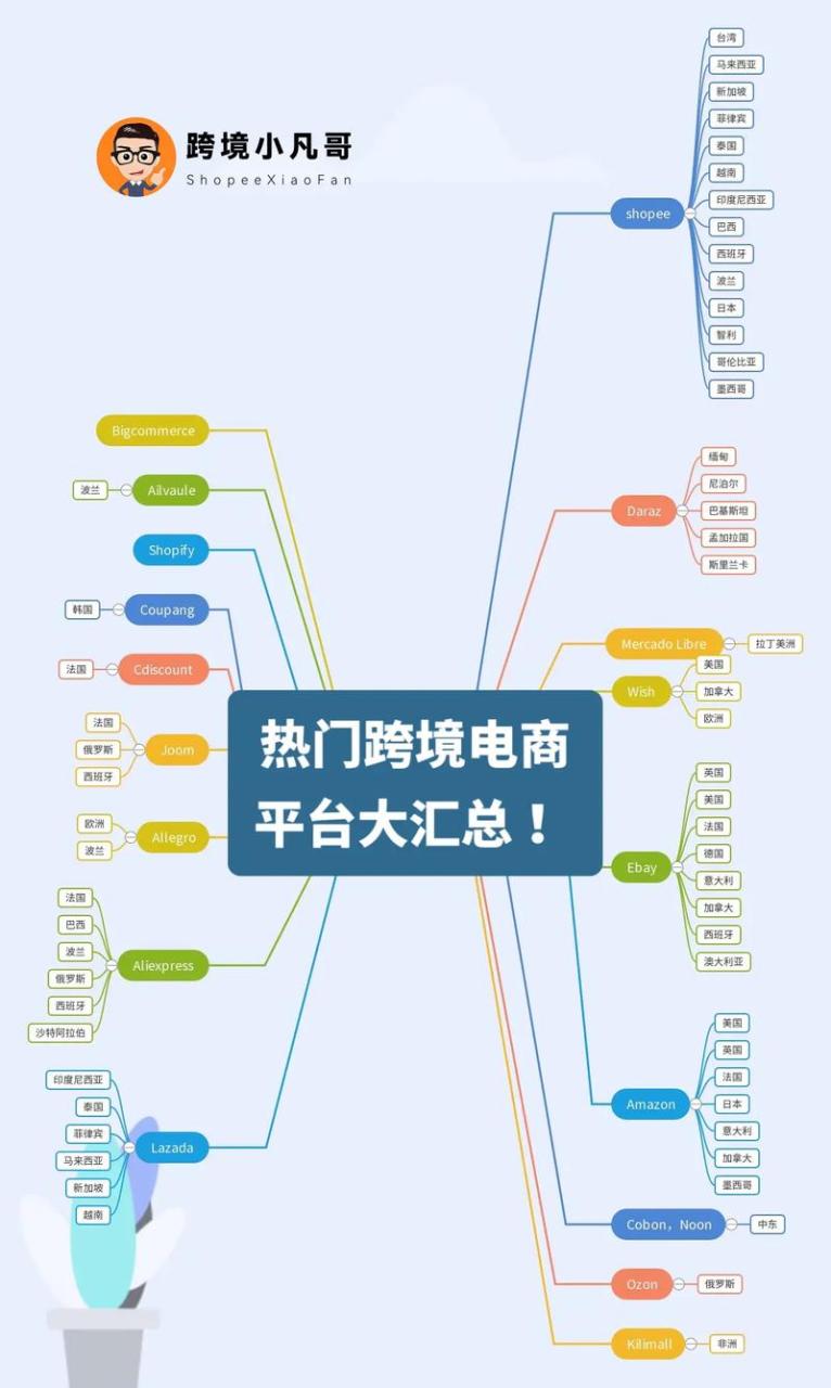 如何有效解决三星S5手机的发热和快速耗电问题？