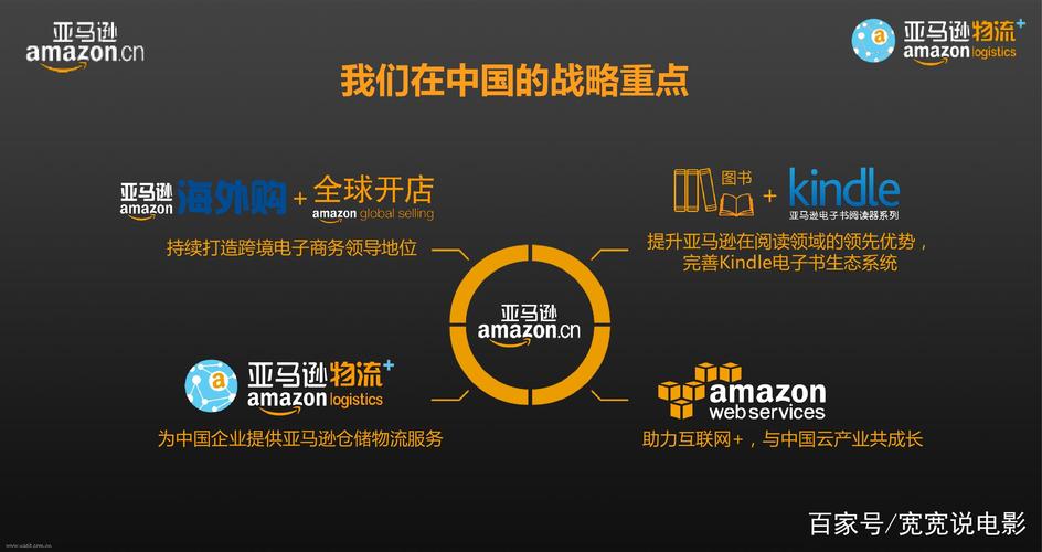 如何找到并验证系统激活标识码的位置？