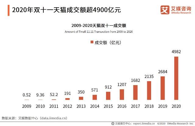 红米Note3支持双卡双待功能吗？