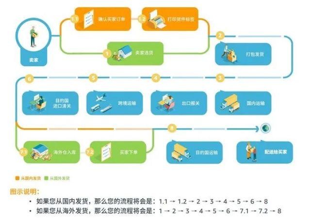 如何找到QQ中已剪截的图片保存位置？