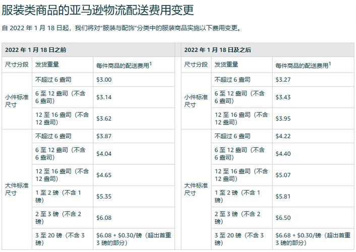 如何正确安装SIM卡到Vivo X6全网通手机？