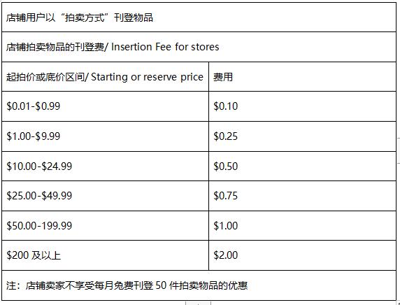 如何为NOTE3手机配置三星账户？