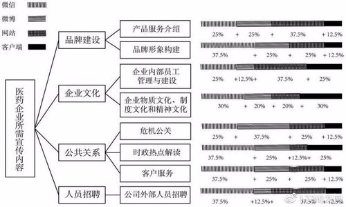 如何查看电脑内存的频率？