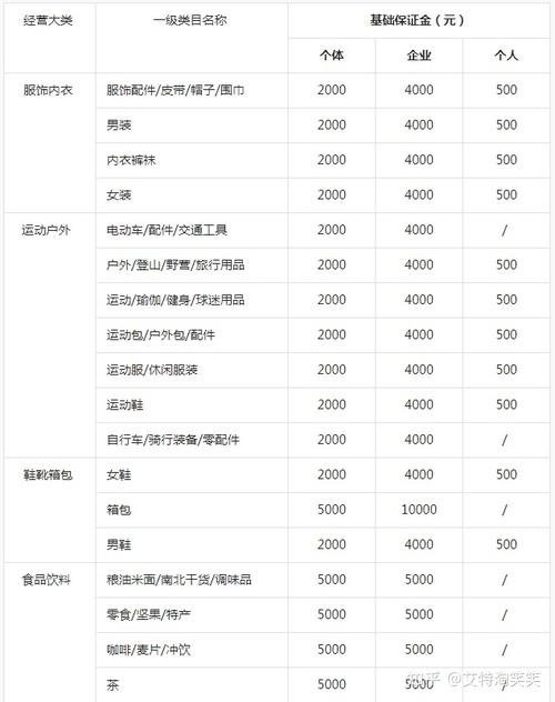 Windows 10中信息服务功能如何查找？