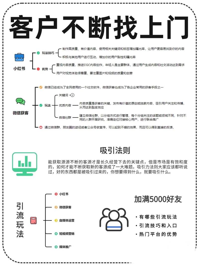 如何查找计算机中的U盘盘符位置？