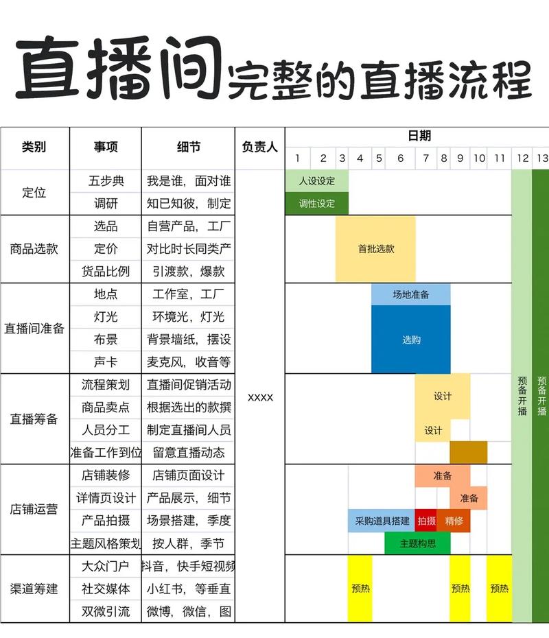 如何掌握安卓手机的摄影技巧，一步步详细指导？