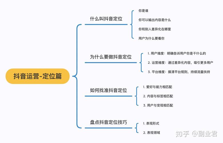 如何找到并使用手机中的录音倒放功能？