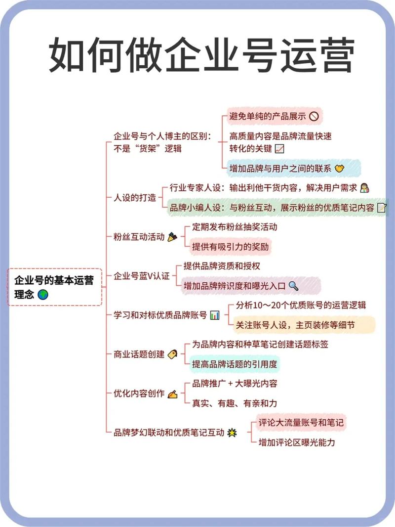 如何在s6设备上安全地下载并安装第三方应用程序？