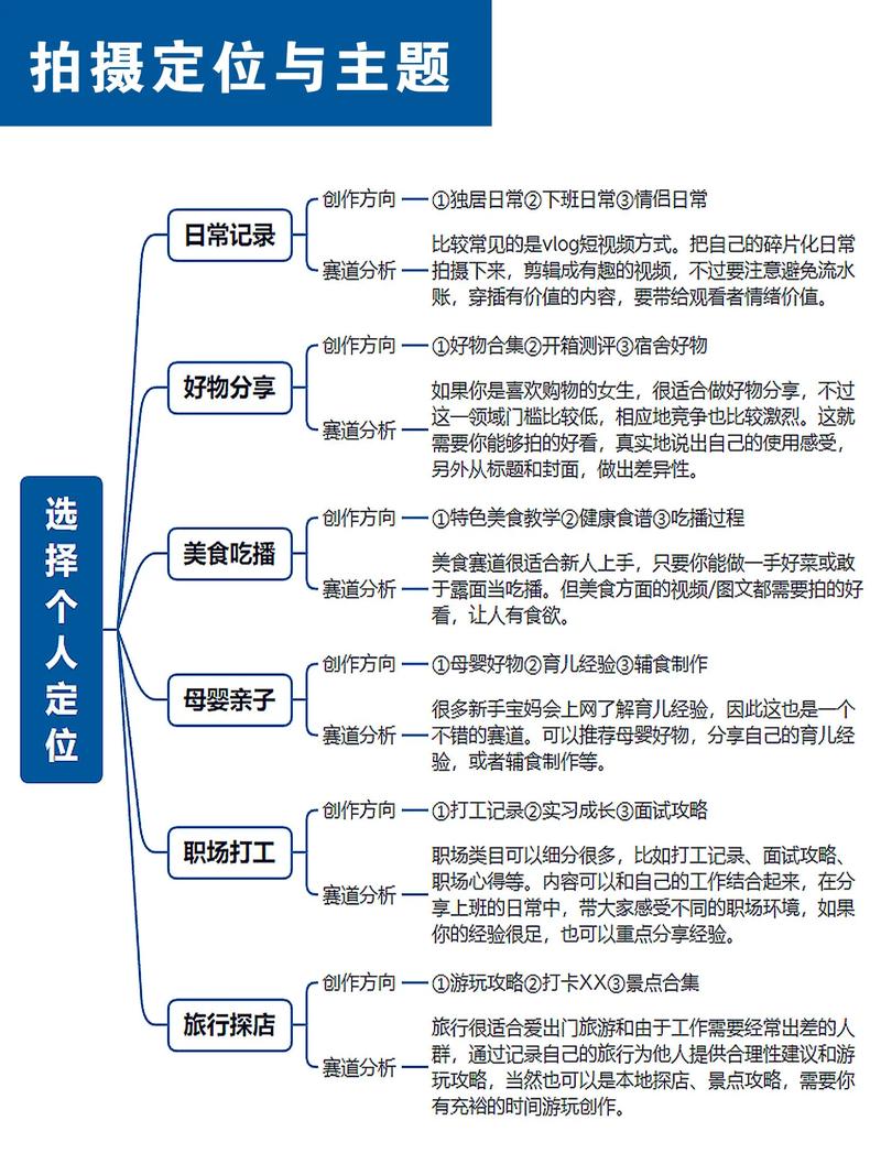 如何关闭iPhone 5的放大镜功能？