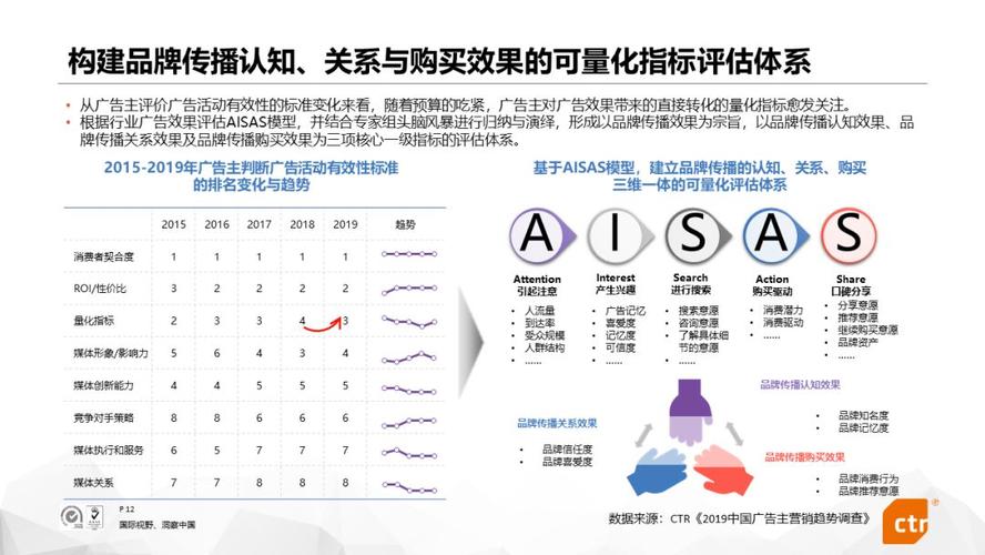 如何在百度平台上彻底关闭广告推送？