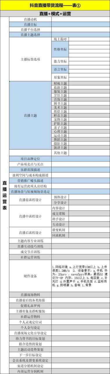 如何卸载三星Note 4上的预装应用程序？