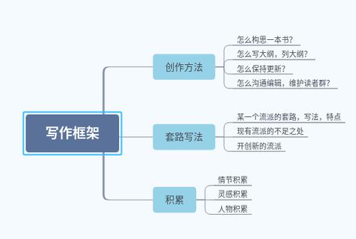 小米Note 3高配版与标准版有哪些显著差异？