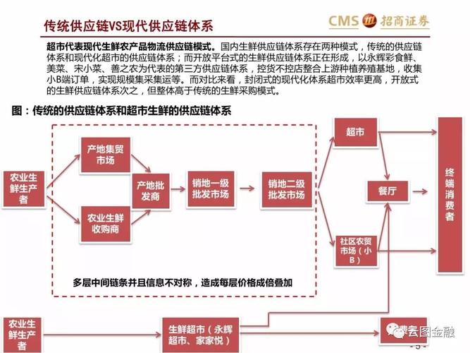 如何快速定位电脑中的打印按钮？