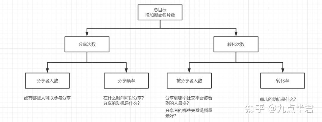 如何找到并使用QQ语音中的麦克风功能？