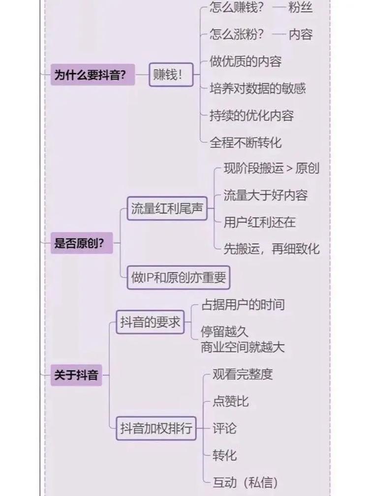 如何有效地解决手机内存泄漏问题？