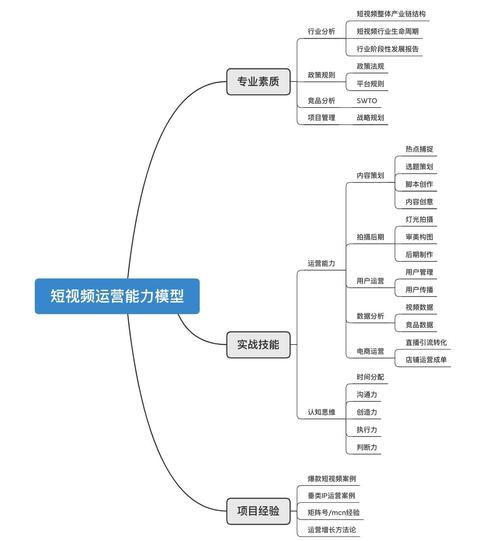 如何禁止U盘自动启动以增强电脑安全？