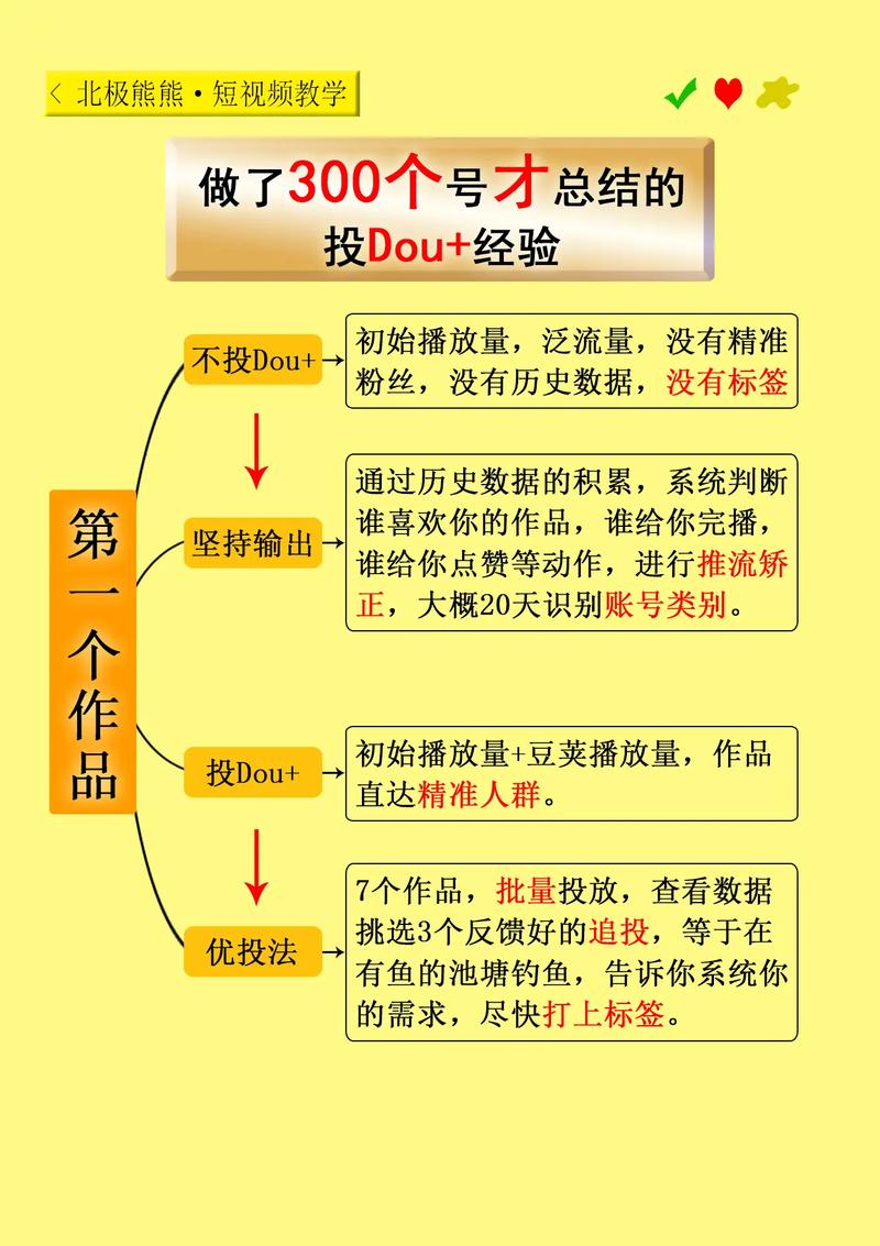 如何解锁电脑键盘，设置中的关键步骤是什么？