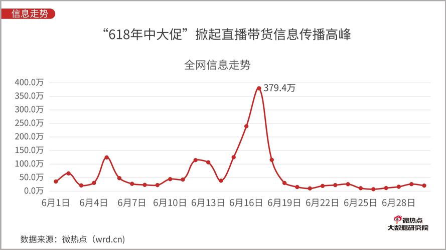 三星S6的儿童模式具备哪些功能和安全特性？