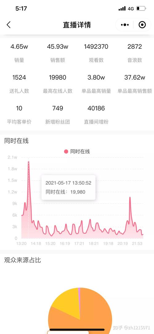 智能手机传感器的未来发展趋势是什么？