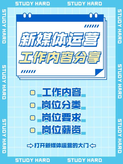 如何设置密码保护以确保我的共享安全？