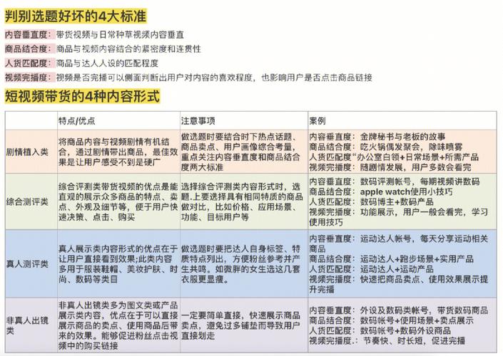 如何在iPhone 6 Plus上输入大写字母？