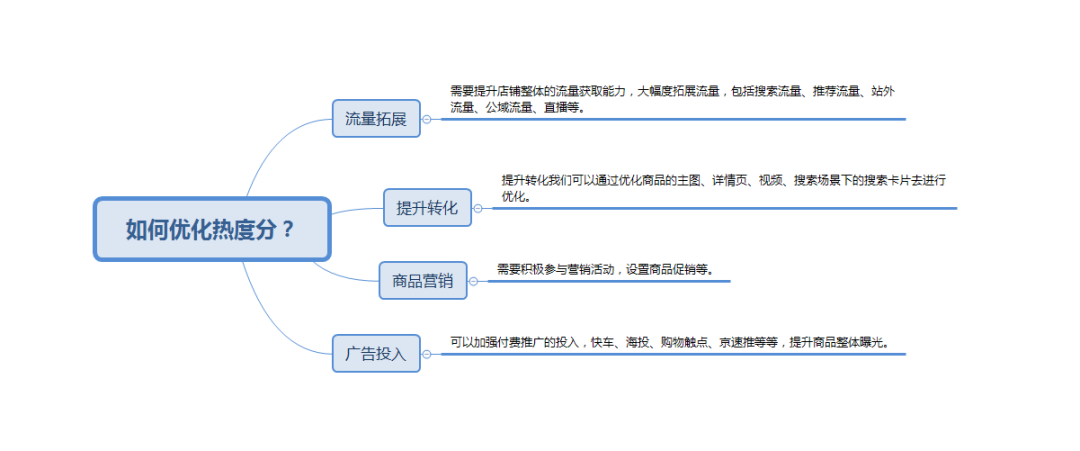 在选择小米Note 3和三星Note 3之间，哪款手机更值得购买？