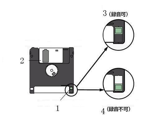 索尼u盘写保护在哪里