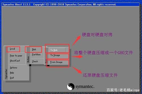 gho工具安装系统文件在哪里