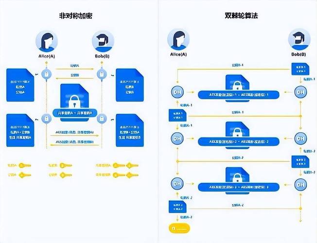 电脑在哪里设置受信任网点