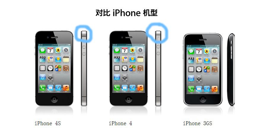 Iphone5 和Iphone4有什么区别?