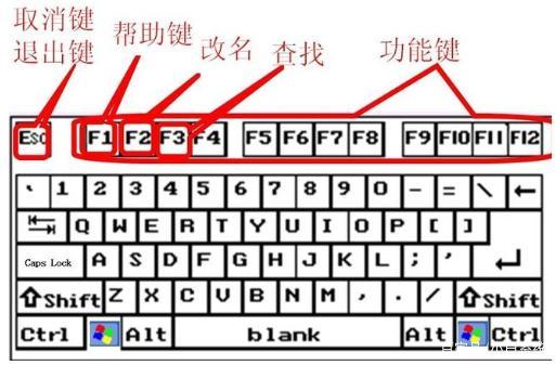 联想电脑菜单键在哪里设置