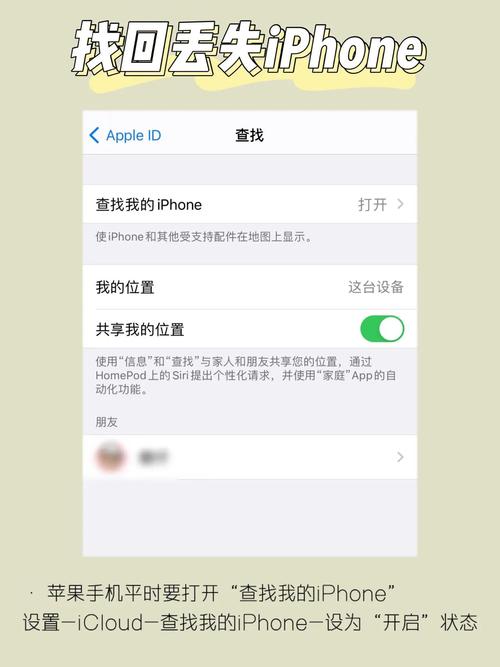 iPhone6丢失,怎样才能找回来?