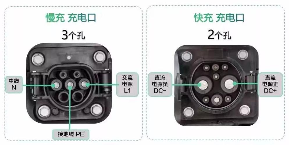 锂电池的充电方式和USB充电的不同