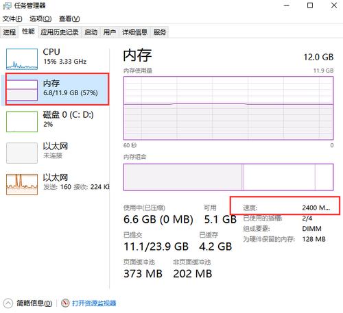 内存在在哪里看频率