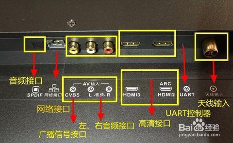 松下电视从哪里擦U盘