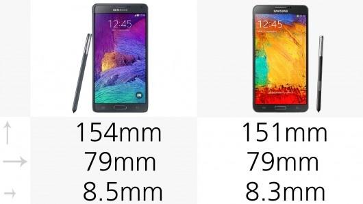 三星note4跟note3有什么区别?