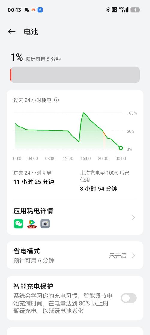 oppo手机耗电快.待机时间短怎么办