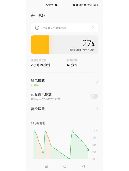 oppo手机耗电快.待机时间短怎么办