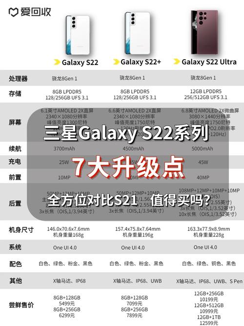 三星NOTE4距离传感器的开启方法