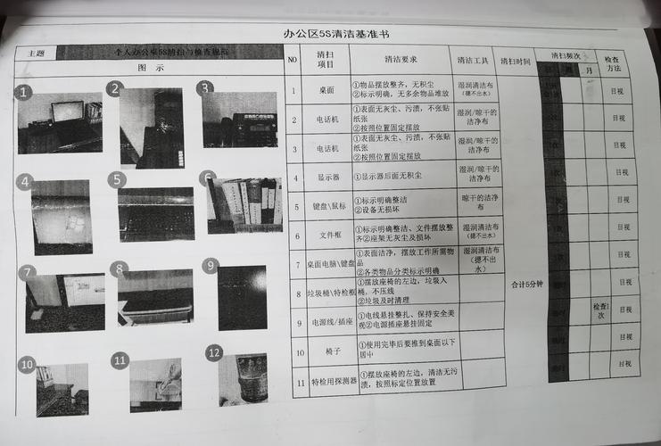 iphone5s怎样保养?