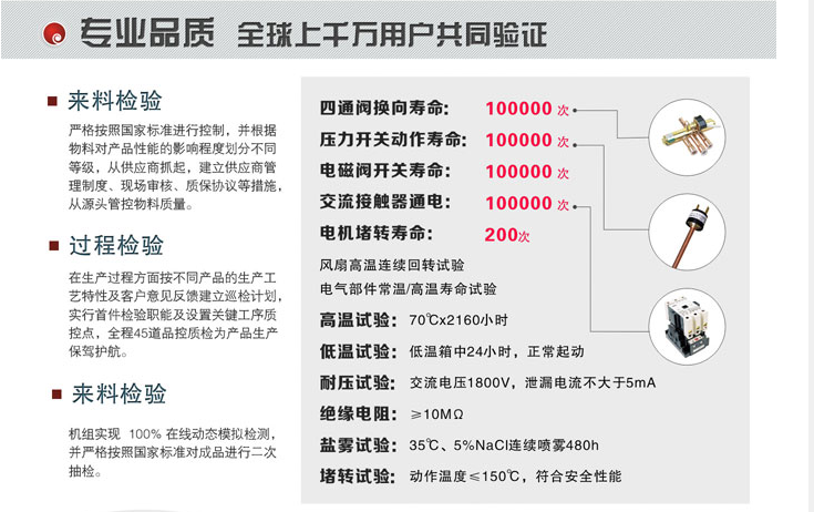 帕卡空气能热水器故障码11