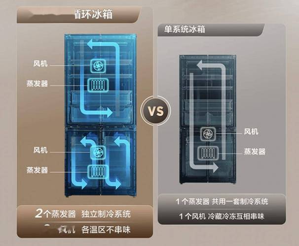 tcl冰箱故障维修电话