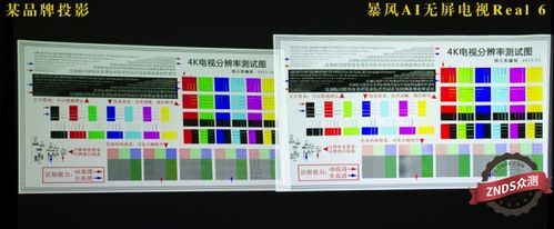 暴风电视故障检测单