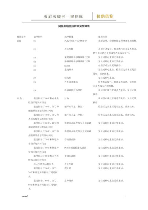 demrad壁挂炉故障码